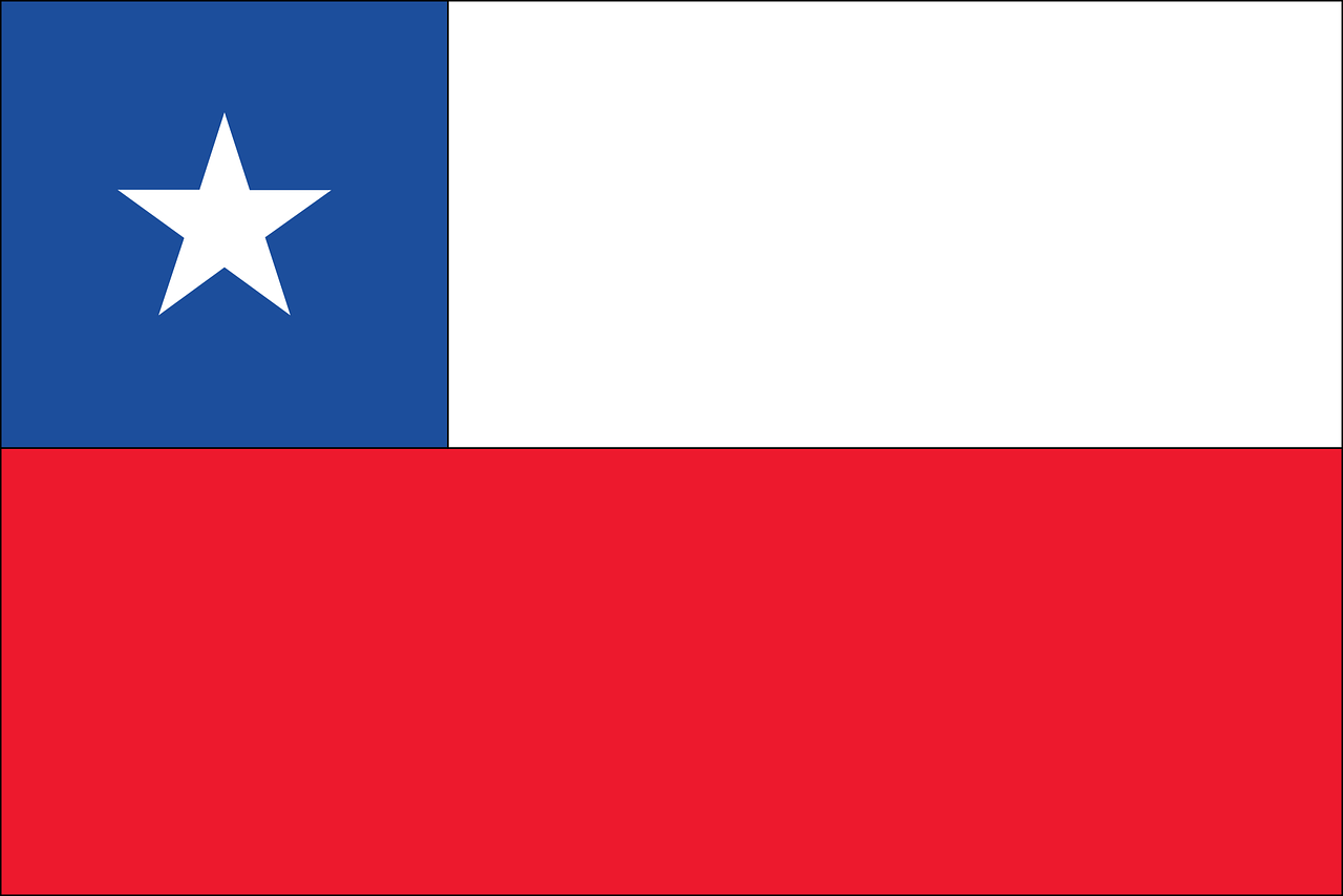 flag, country, chile-1040554.jpg