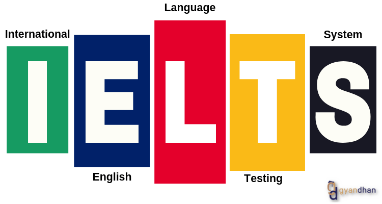 Study IELTS in Australia